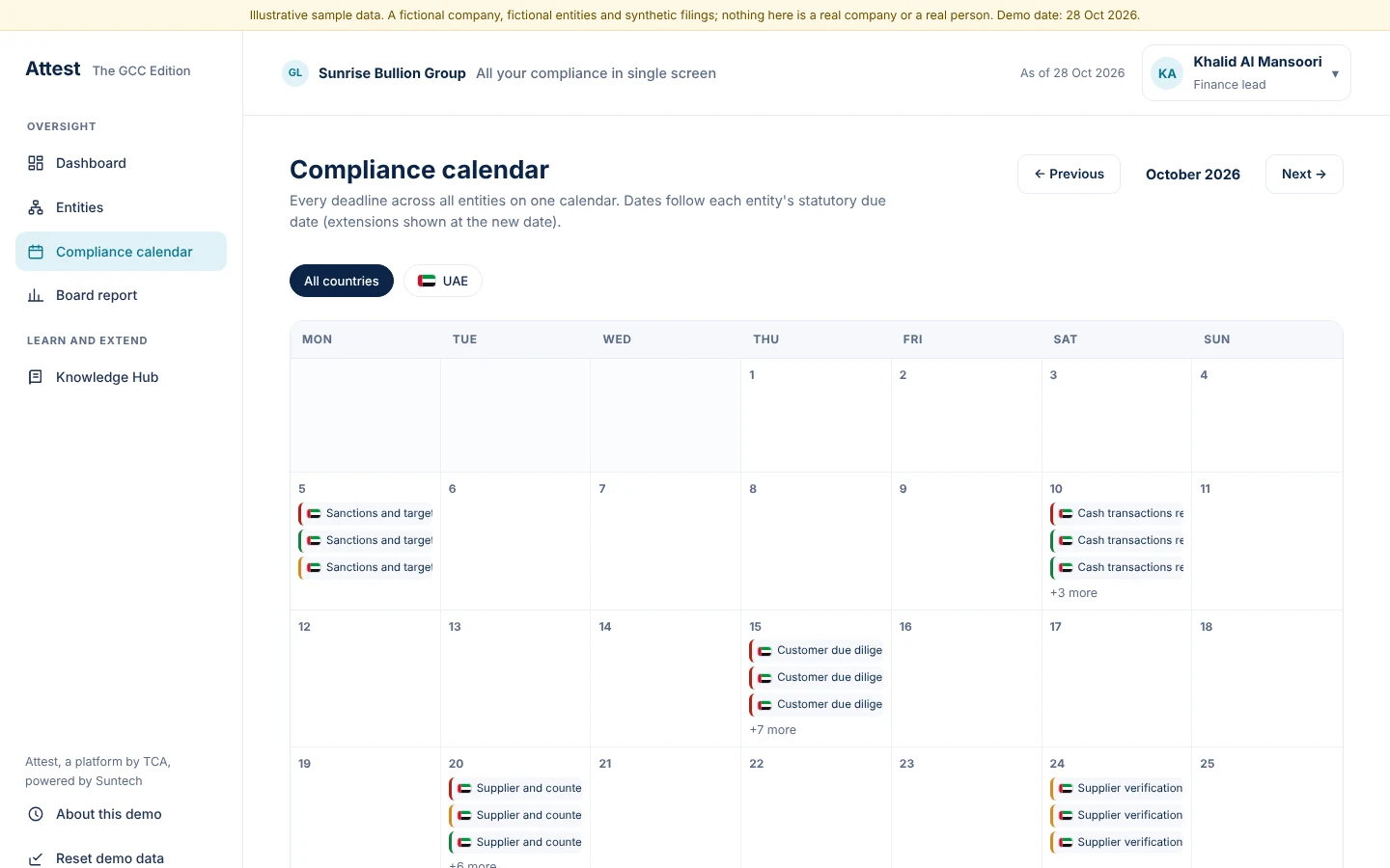 One calendar carries every deadline for every entity