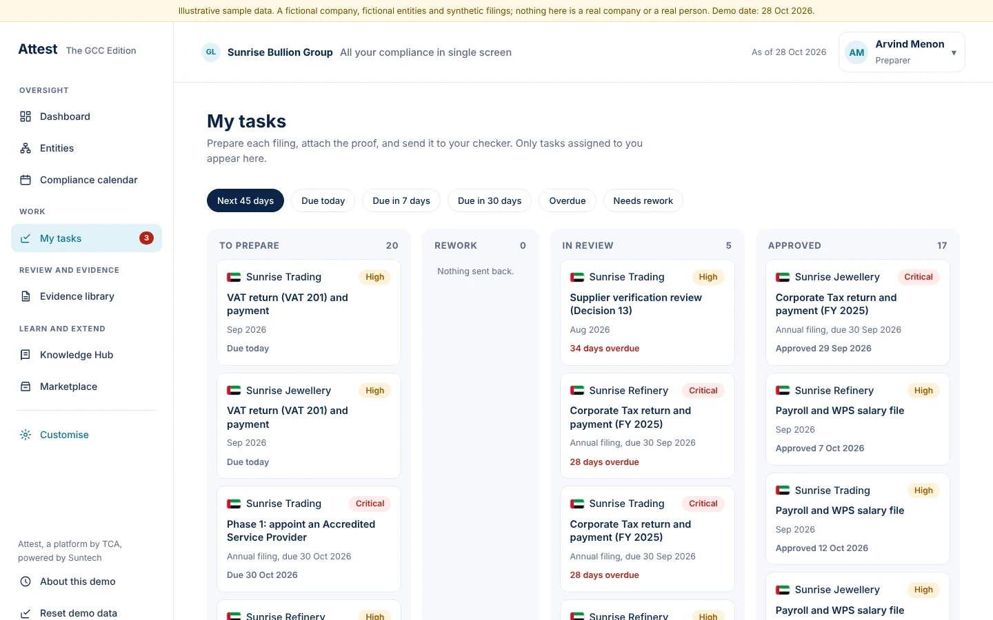 Tasks show only the entities allocated to this person, sorted by what is due