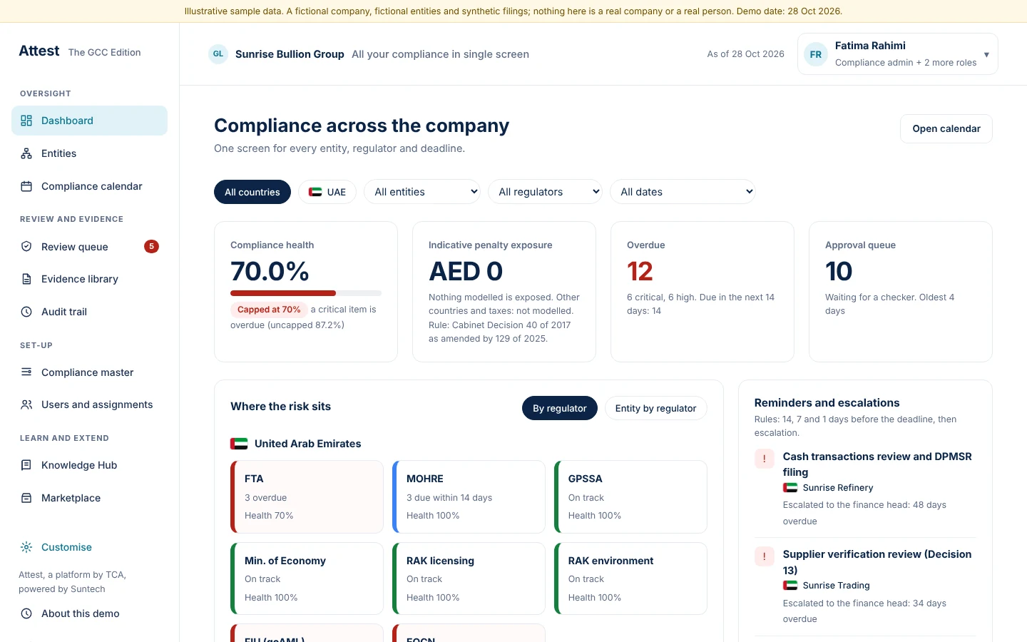 Master data, users and review sit in one menu, grouped by purpose